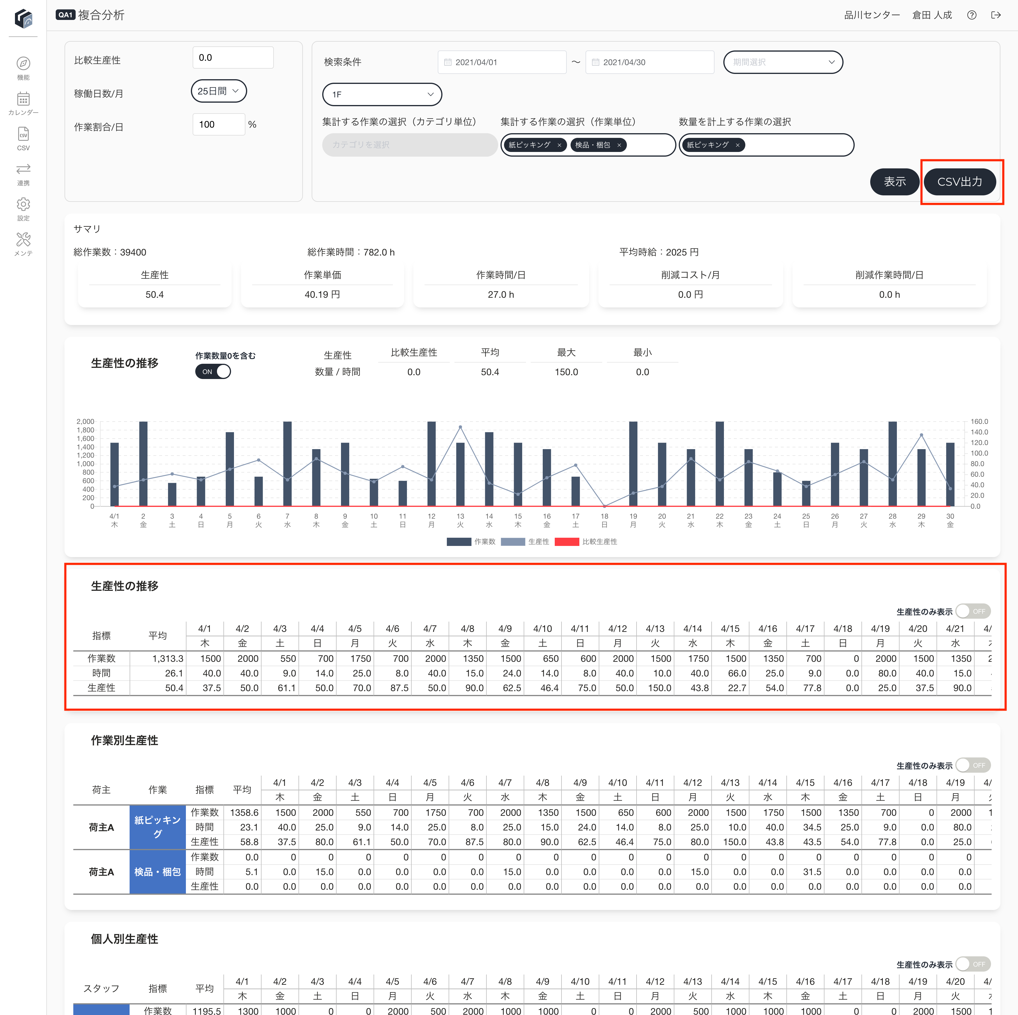 qa1.logimeter.io_workplace_12_combined-analysis__5_.png