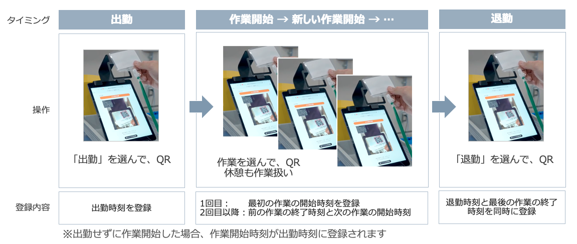 スクリーンショット 2025-03-06 15.44.51.png
