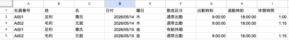 シフト_CSV入力例.png