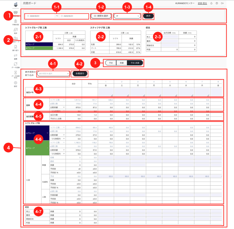 月間ボード_表示項目.png